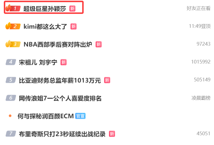 宝威体育登录入口-WTT认证巨星！孙颖莎又登热搜第一：25岁19个世界冠军冲击大满贯
